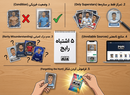 ۵ اشتباه رایج هنگام خرید کارت کلکسیونی فوتبال